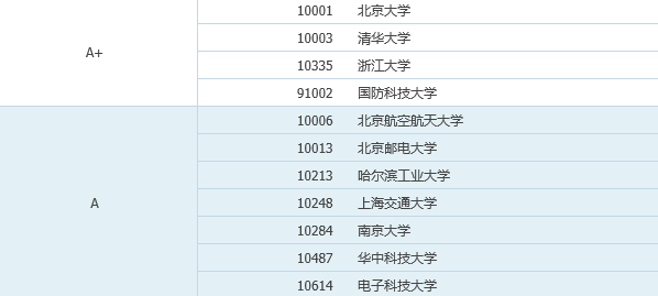 今天晚上澳门三肖兔羊蛇,快速响应计划设计_专业版70.984