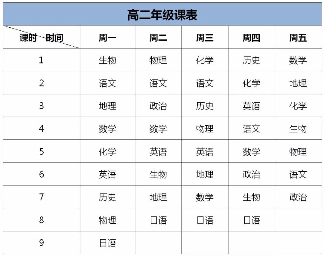 2024新澳天天资料免费大全,快速响应计划分析_Lite56.937