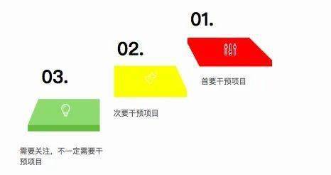 新澳门开奖结果2024开奖记录,实用性执行策略讲解_苹果款50.240