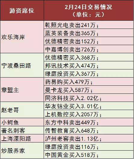 看香港正版精准特马资料,专家解析说明_SP45.879