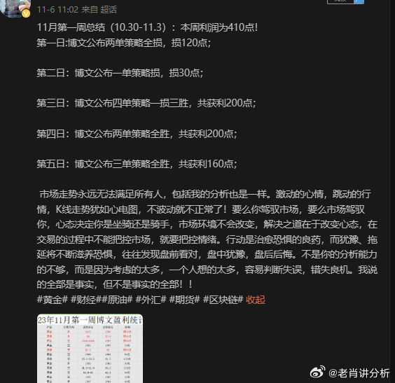 白小姐四肖必中一肖中特,可靠性计划解析_Device66.699