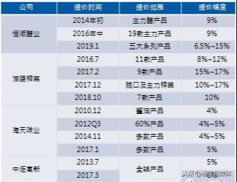 新澳天天开奖资料大全最新版,实地分析数据设计_运动版22.162