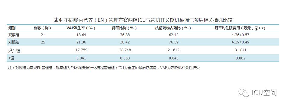 二四六天好彩(944cc)免费资料大全2022,标准化流程评估_入门版2.928