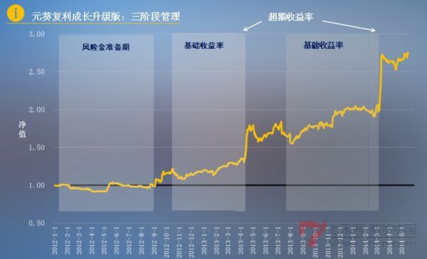 澳门王中王100,可靠策略分析_HDR84.981