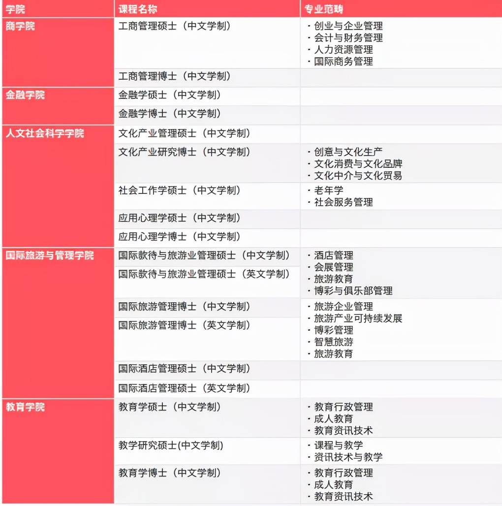 澳门濠江论坛,定性分析解释定义_Tablet47.16