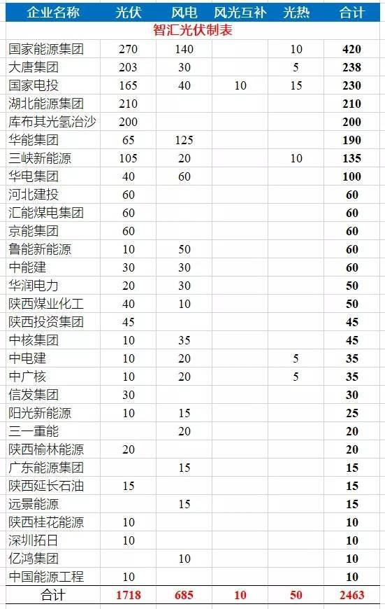 香港二四六开奖结果大全,稳定性操作方案分析_3657.906