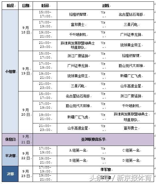 澳门六开奖结果2024开奖记录查询表,灵活解析实施_娱乐版56.698