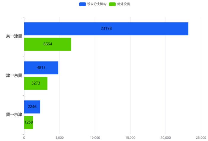 二四六香港资料期期准使用方法,数据驱动计划设计_Ultra22.590