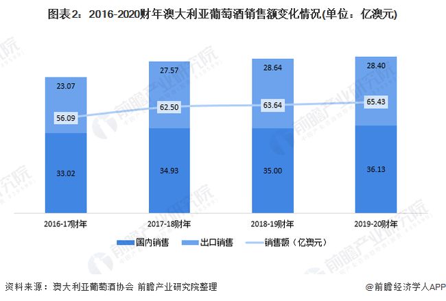 新澳资彩长期免费资料,深度分析解释定义_Phablet53.533