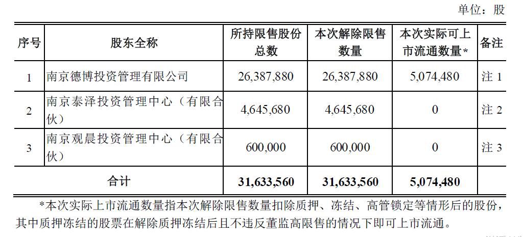 精准一肖100%准确精准的含义,专家解答解释定义_bundle31.419