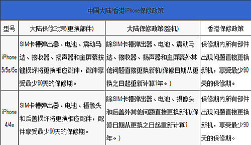 香港6合开奖结果+开奖记录今晚,最新分析解释定义_Harmony34.683