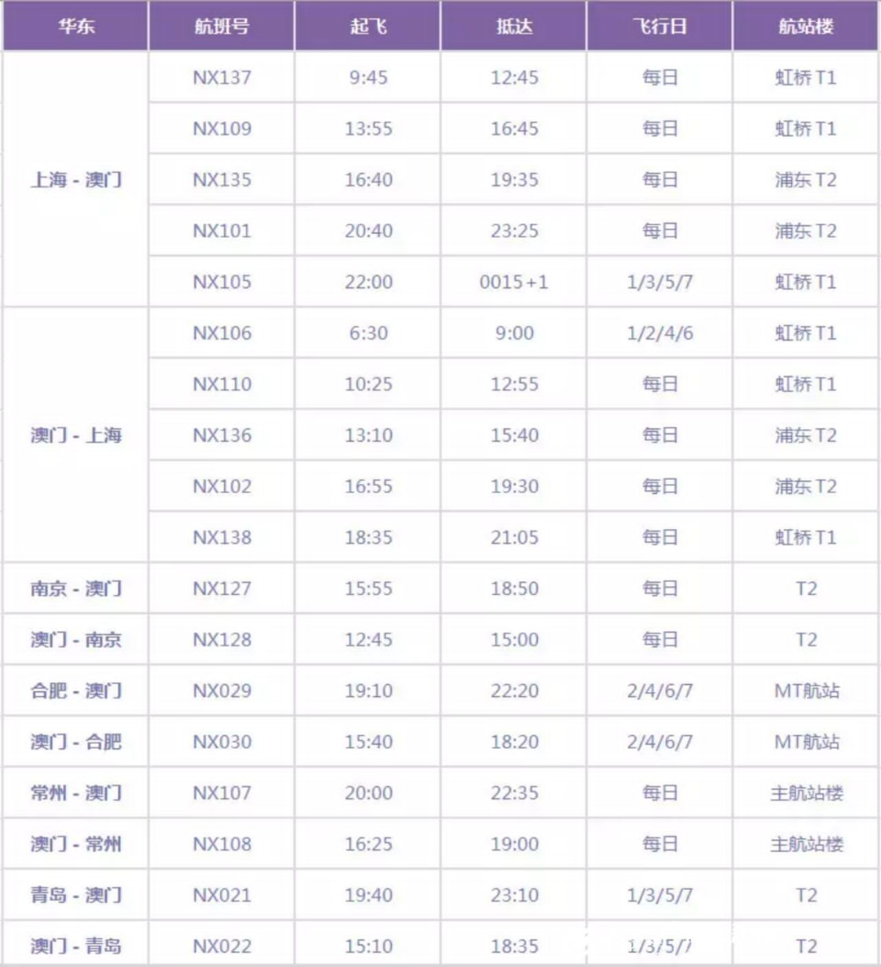 澳门码的全部免费的资料,实地计划验证数据_粉丝款42.718