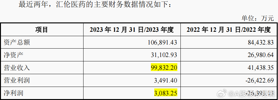 2024管家婆一肖一特,整体执行讲解_CT77.98