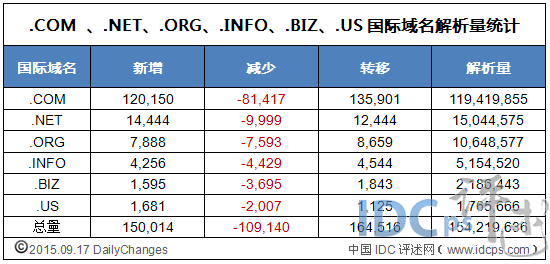 新澳门彩4949开奖记录,系统化说明解析_Q79.596