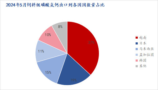 4949免费资料2024年,决策资料解释落实_LT52.100