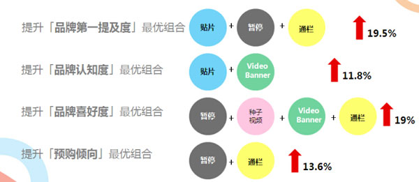 2024新澳资料免费资料大全,数据整合实施方案_UHD73.591