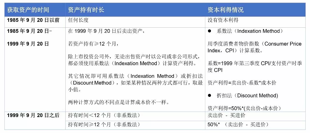 新澳精准资料期期精准24期使用方法,科技术语评估说明_36087.412