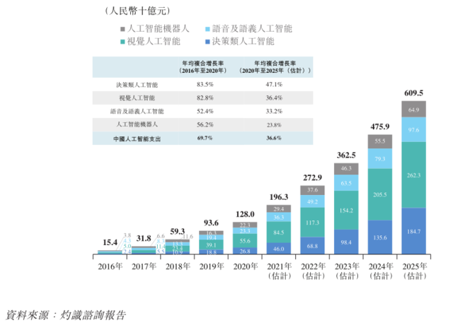 2025军人涨薪最新消息公布,决策资料解释落实_Nexus90.144