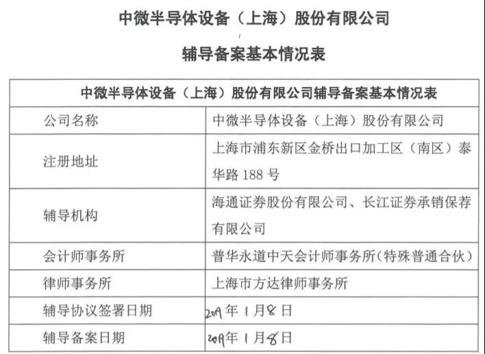 新澳精准资料免费提供221期,实践策略实施解析_冒险版88.521