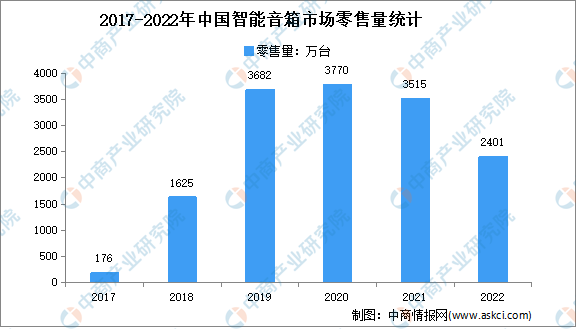 2024年正版资料免费大全下载,深层数据执行设计_基础版59.626