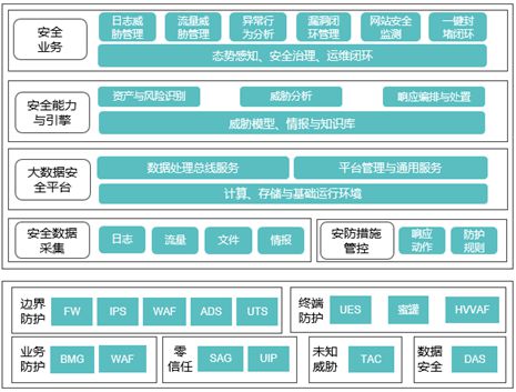 澳门天天彩免费资料,整体规划执行讲解_L版12.316