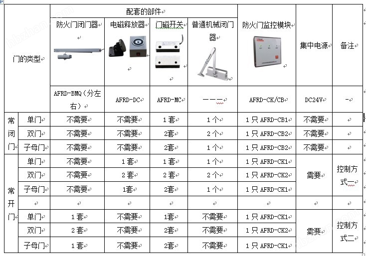 新门内部资料精准大全,最新热门解答定义_限量版26.203