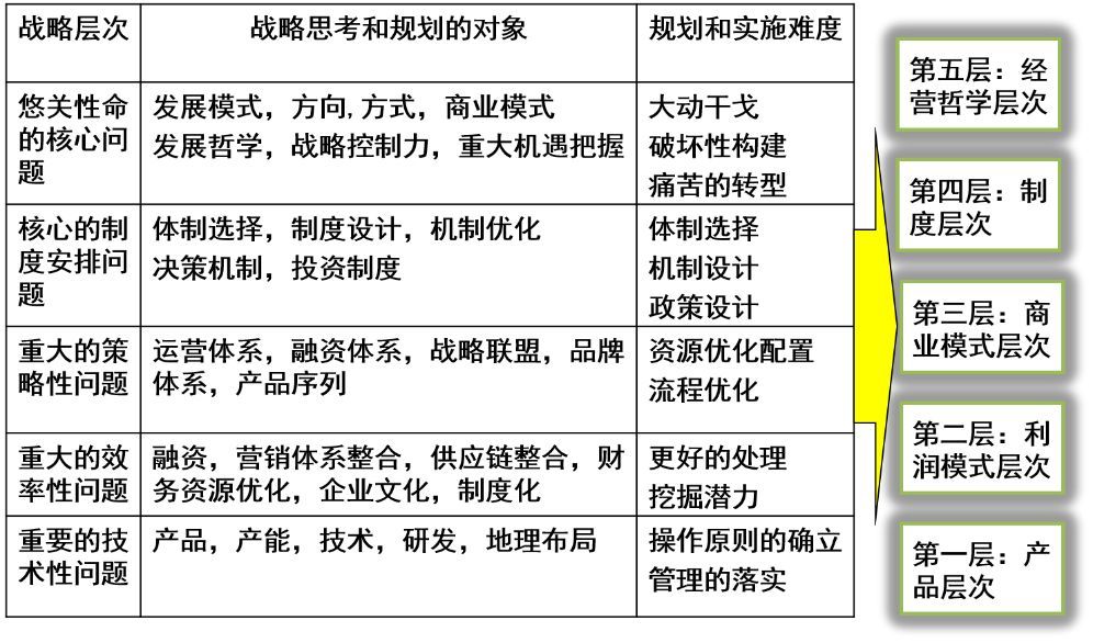 精准一肖100%准确精准的含义,适用解析计划方案_苹果版51.695