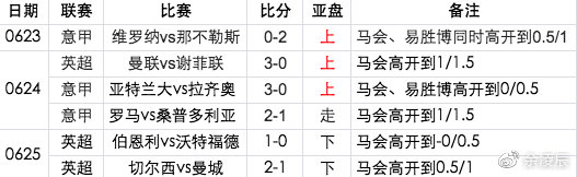 澳门今晚开特马+开奖结果课优势,实效策略分析_DP35.120