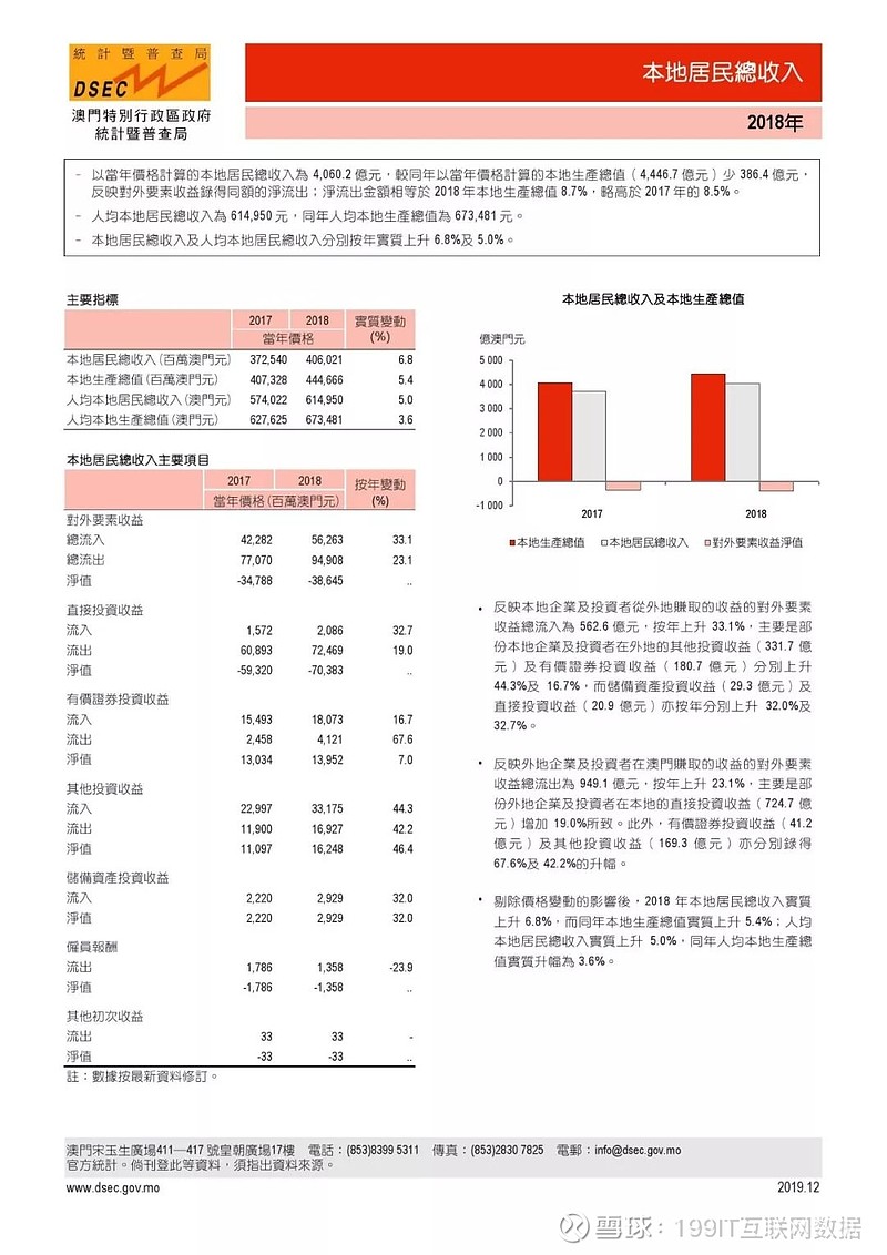 澳门统计器生肖统计器,实践分析解析说明_WP版56.345