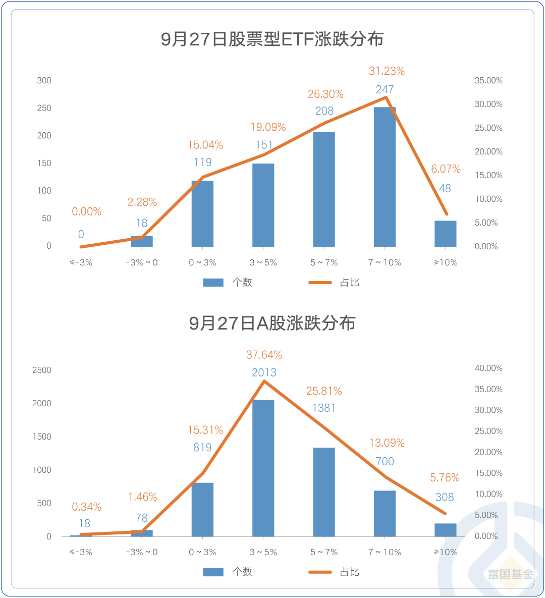 7777788888新澳门开奖2023年,现象分析解释定义_模拟版34.468