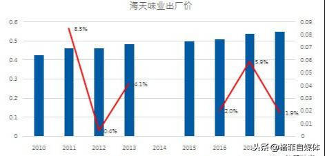 新奥的内部资料精准大全,实地考察分析数据_XT45.322