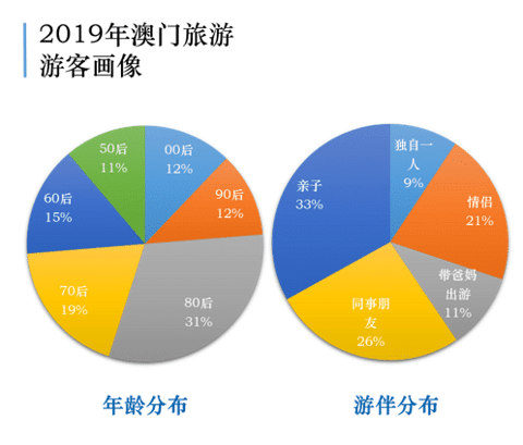 新澳门天天开彩精准龙门,资源整合策略实施_V73.408