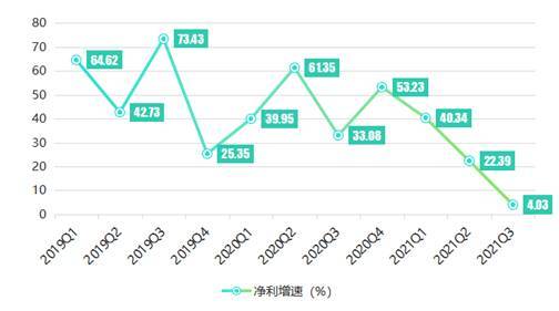 新澳精准资料大全,全面应用分析数据_视频版34.40