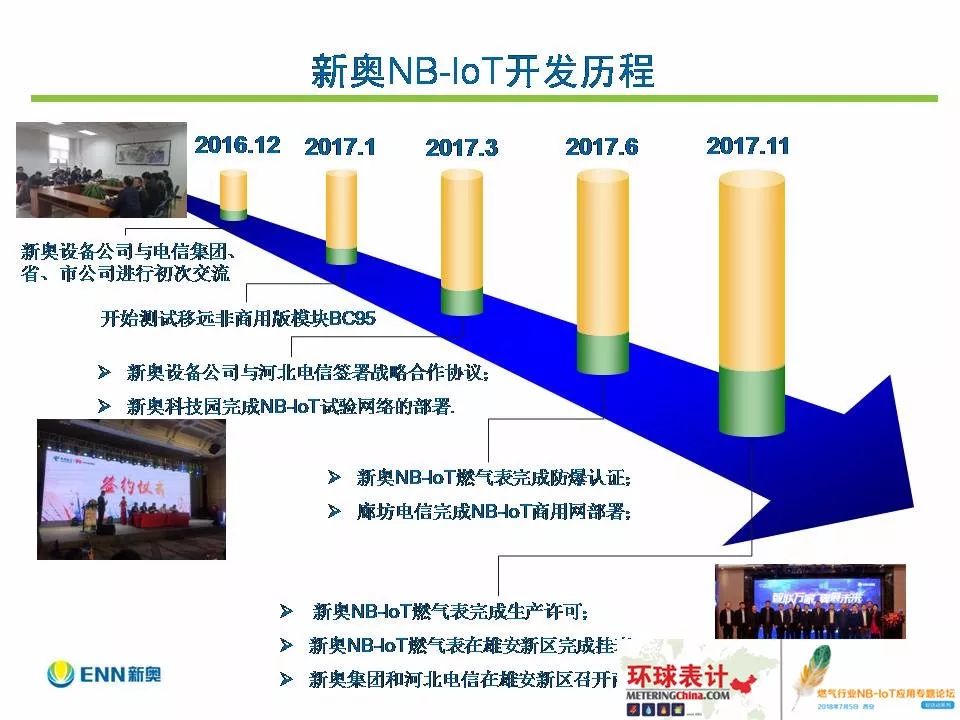 新奥内部精准大全,实地执行考察数据_GT80.377