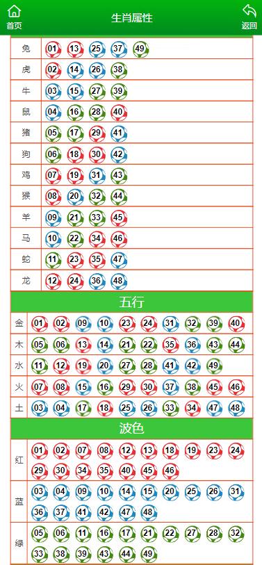 悦诗风吟 第4页