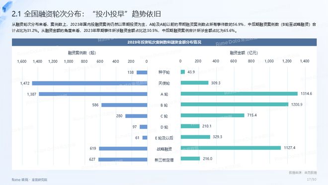 晨曦微露 第4页