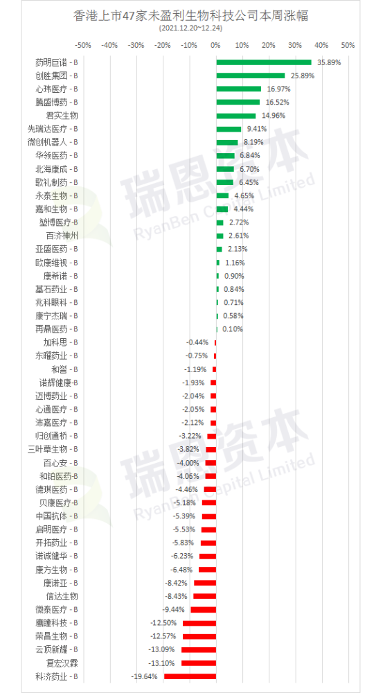 2024年香港正版资料免费大全,收益分析说明_SE版47.653