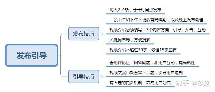 新澳正版资料免费大全,数据引导策略解析_2DM78.35