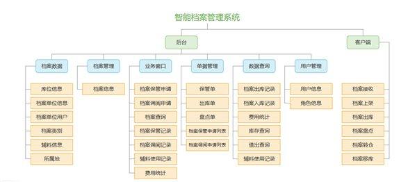 2024年管家婆的马资料,精细设计策略_kit18.734