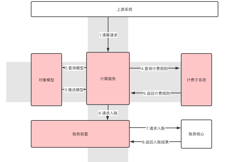 新澳门王中王100%期期中,适用设计解析策略_XR97.949