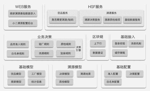 天下彩(9944cc)天下彩图文资料,深入解析数据设计_WearOS25.482