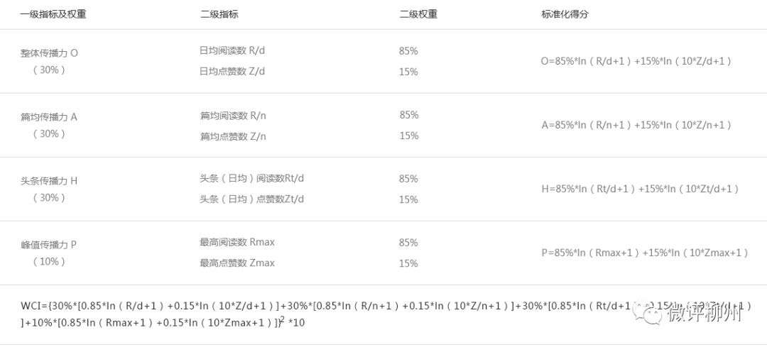 2024历史开奖记录澳门,可行性方案评估_HD85.218