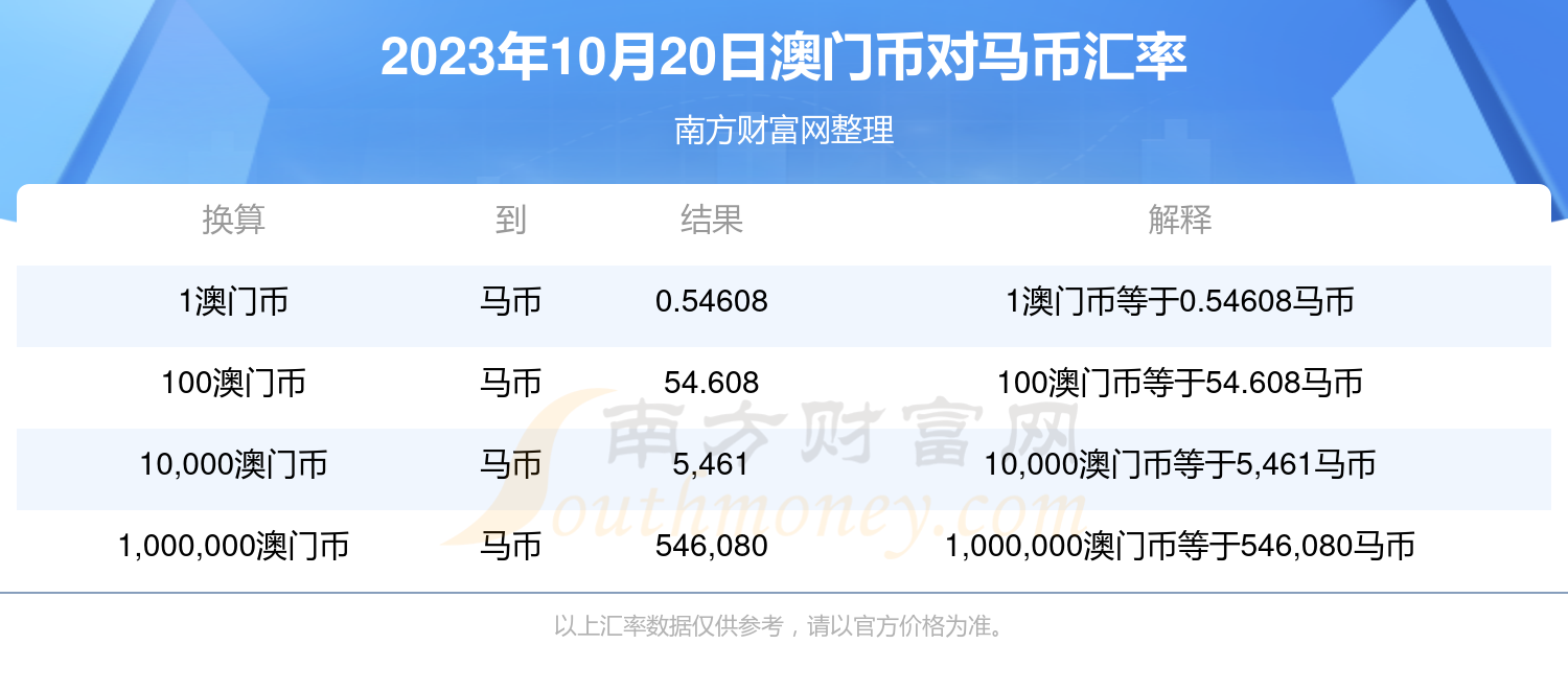 2024澳门特马今晚开奖结果出来了吗图片大全,实地数据评估解析_战略版42.980