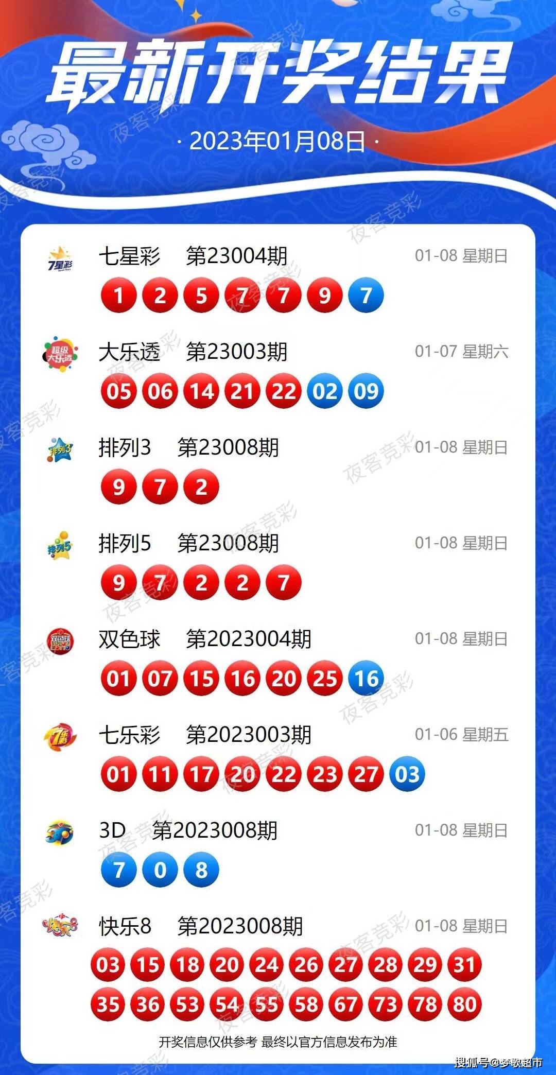 2024新澳今晚开奖号码139,数据驱动计划解析_Galaxy57.449