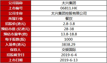 新澳门正版资料免费公开查询,预测解答解释定义_XT80.73