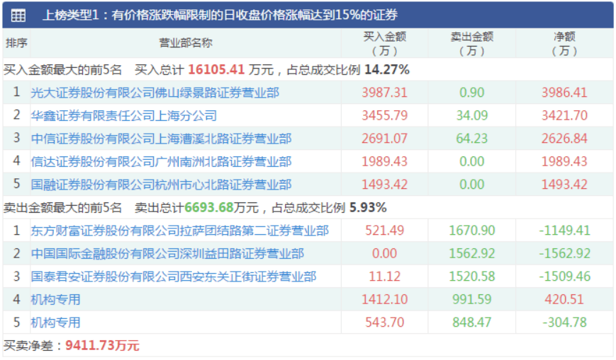 新澳2024年开奖记录,实地考察分析_Advanced47.106