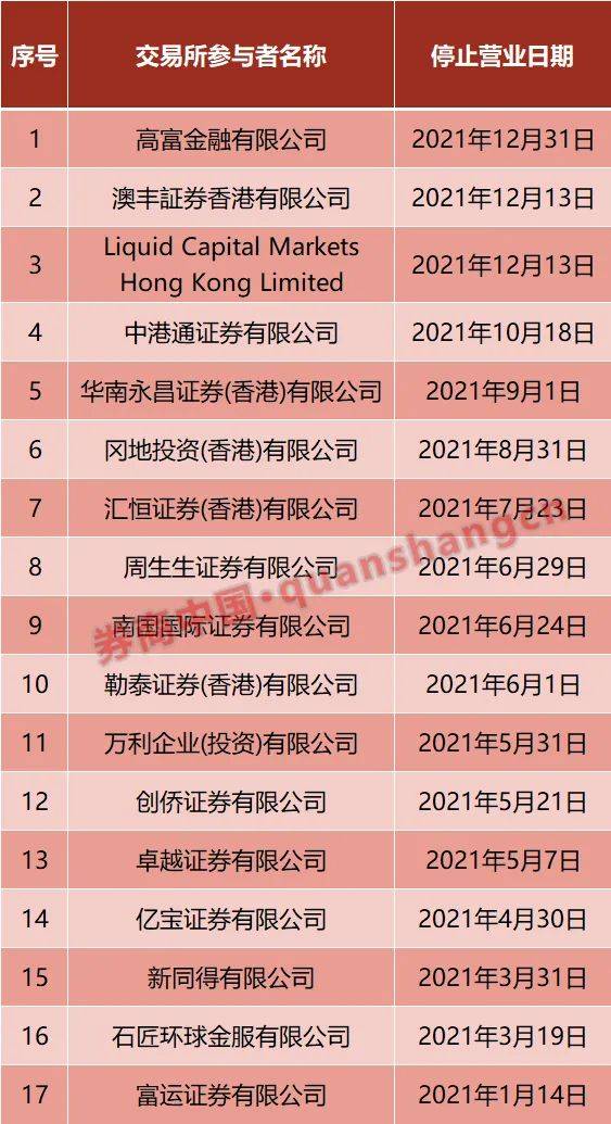 2024今晚香港开特马,可靠性操作方案_VE版70.847