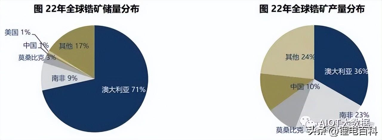 东方锆业最新消息全面解读