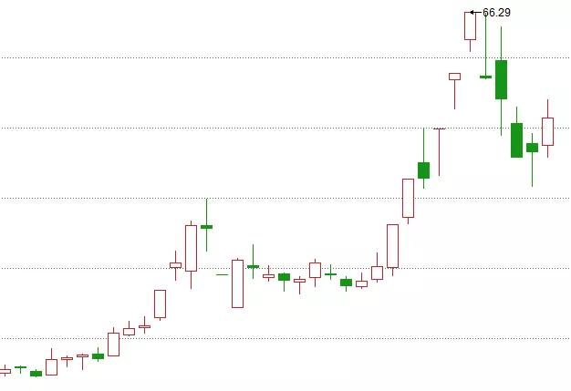 赛腾股份最新消息深度解读与分析