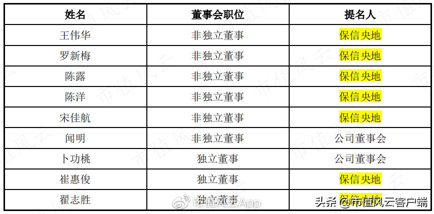 新亚制程最新动态全面解读